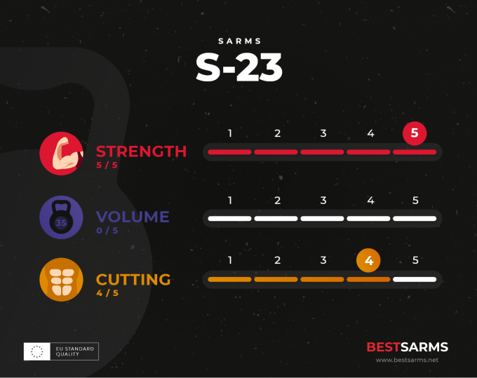 S-23_infographic