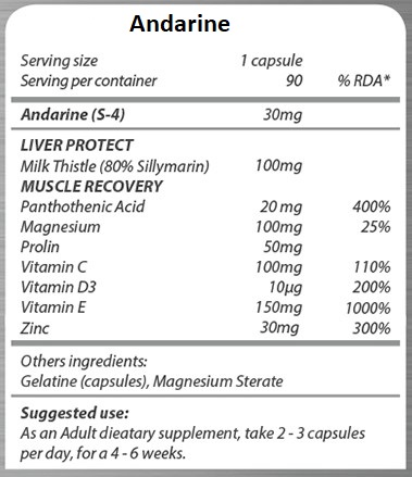ANDARINE S-4_ingredients