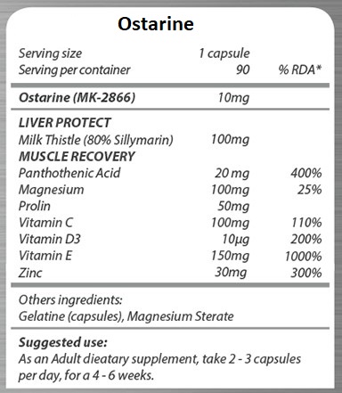 OSTARINE_ingredients