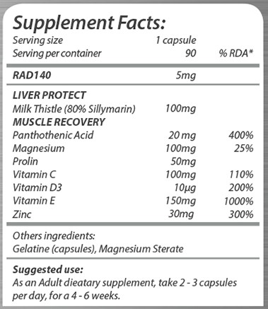 RAD140_ingredients