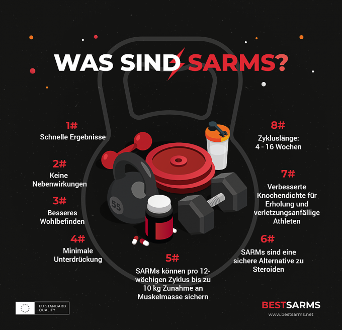 SARMS_infographic